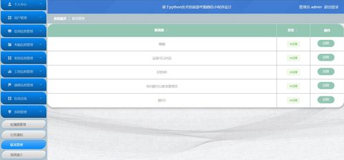 基于Python的面部考勤簽到、論壇發(fā)帖與微信小程序綜合系統(tǒng)設(shè)計(jì)與實(shí)現(xiàn)